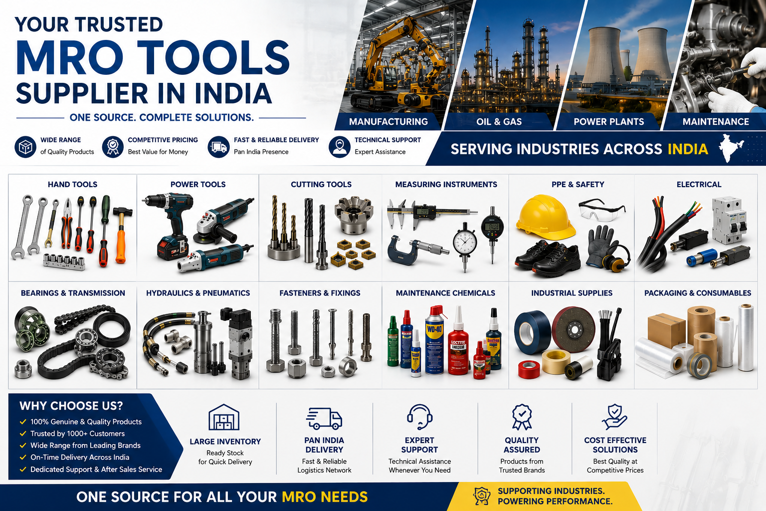 MRO Tools Supplier in India | Industrial Maintenance Tools & Supplies