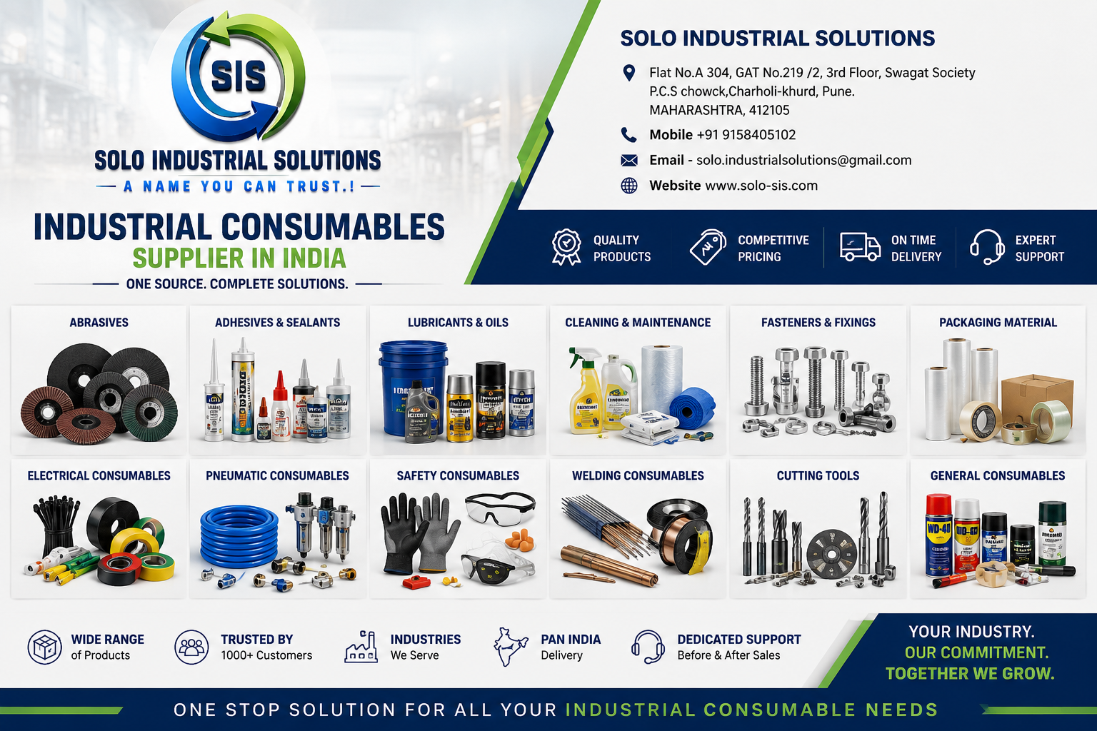Industrial Consumables Supplier in India | MRO & Manufacturing Consumables