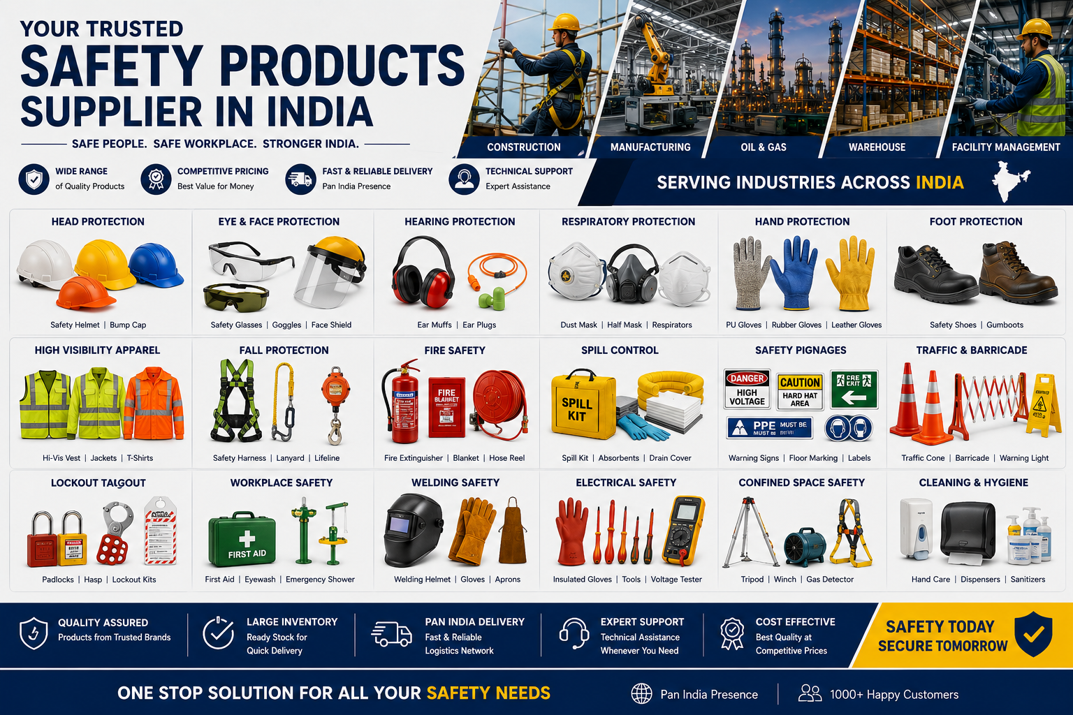 Industrial Safety Products